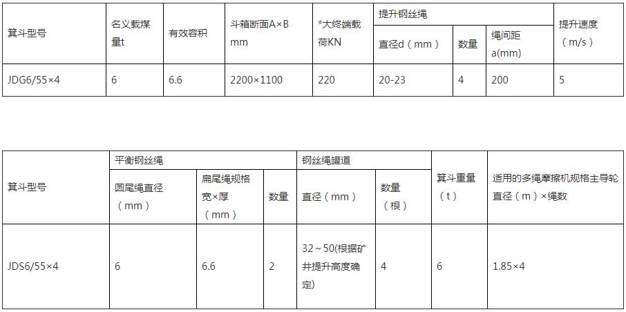 冶金底卸式箕斗内页.jpg 冶金底卸式箕斗内页.jpg